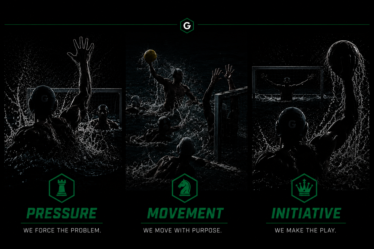 Gambit's three principles: Pressure, Movement, Initiative.